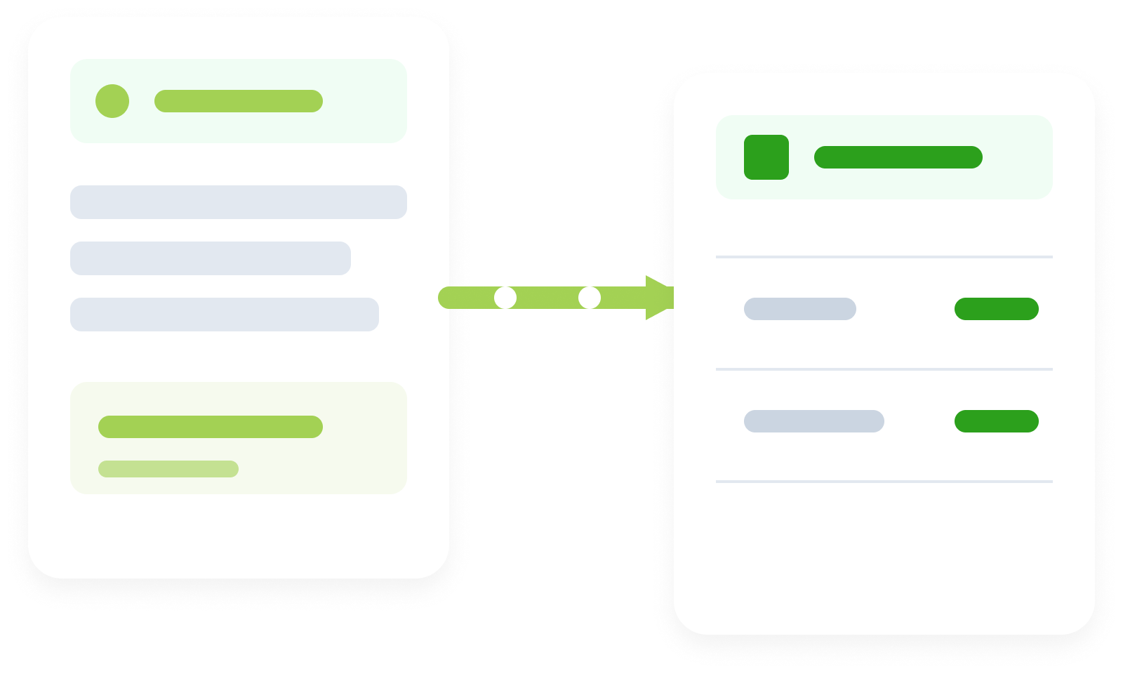 Two stylized user interface cards connected by a green arrow, illustrating a transition or workflow between them.